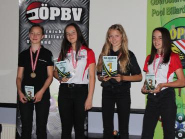 Ebenfalls zwei Medaillengewinner im Tiroler Team gab es in der Mädchen Kategorie.