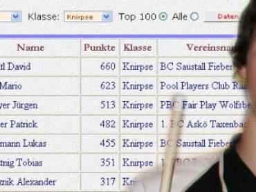 Dav - die Nummer 1