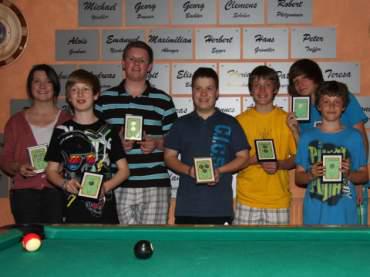 Erfolgreiche Clubranglistenspieler Jugend 2011