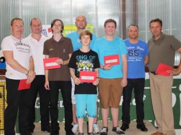 Die erfolgreichen Championstour Spieler