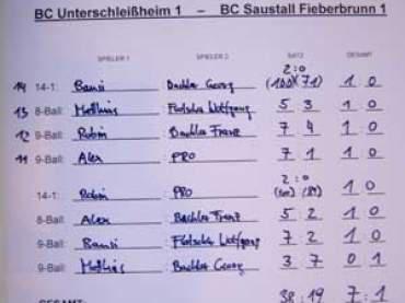 Matchprotokoll