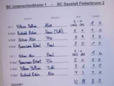 Matchprotokoll 2