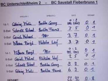 Matchprotokoll 3