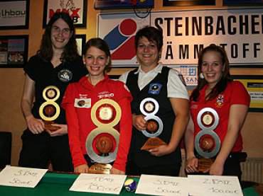 Die vier am Podest v.l. Raberger, Reith, Meckmann und Bachler