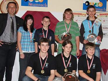 Unsere Jugend 1 wurden Vizemeister in der Jugendliga
